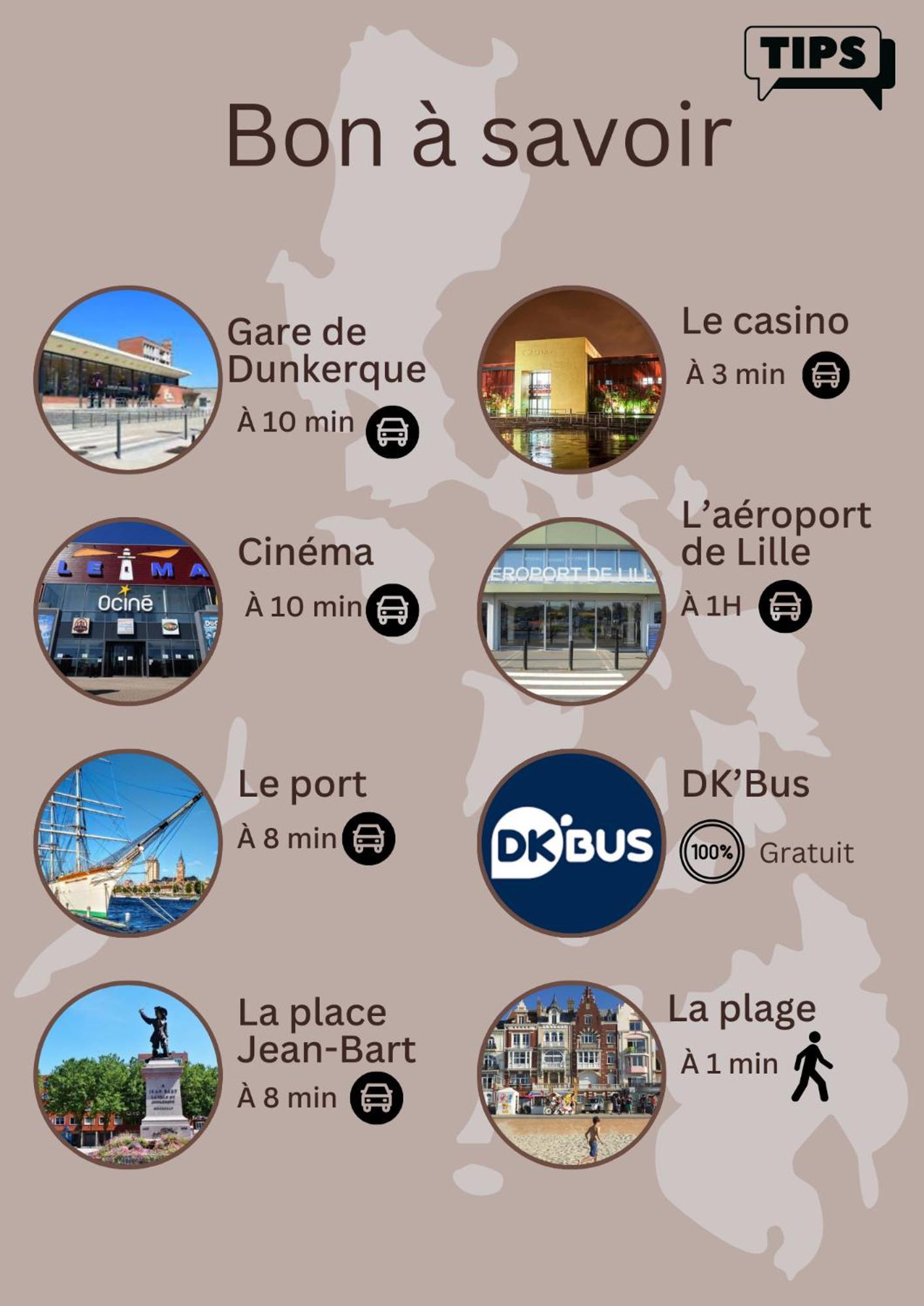 La Des Vents En Bord De